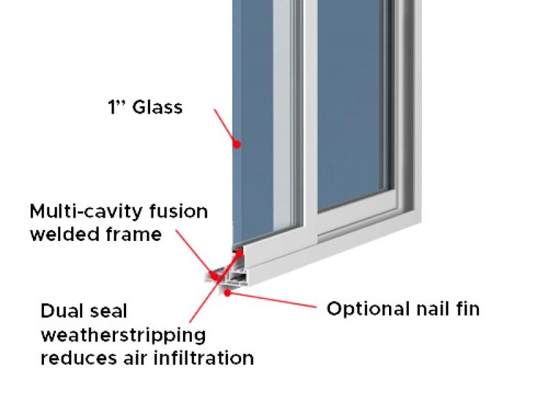 Sliding Glass door replacement